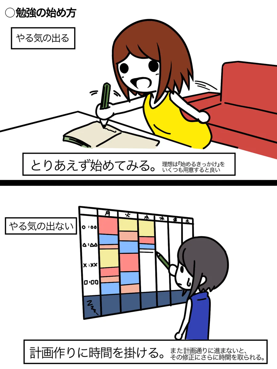 マンガでみる、やる気の出る勉強と出ない勉強の違い。これは参考になる。
