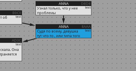 luingrim's tweet photo. Когда ты мастер тончайшего нарратива https://t.co/fgkFPhuY2C