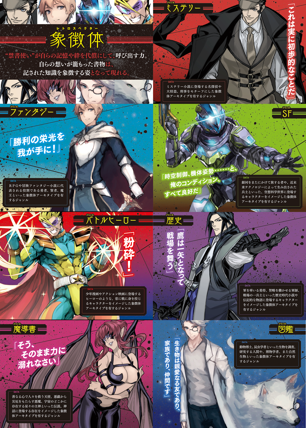 富士見ドラゴンブック編集部 禁書封印譚 ブラインド ミトスrpg 情報その 禁書には7つのジャンルがあり 組み合わせによって様々な象徴体を創り出せます もちろん あなただけのオリジナル禁書を造ってもok T Co Yjm102ktrb T Co