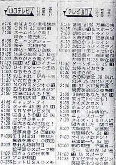 巣亭保無男 楽しくなければ感染予防じゃない No Twitter Tysテレビ山口がまだfns加盟していてjnnとfnsクロスネット時代のテレビ欄です