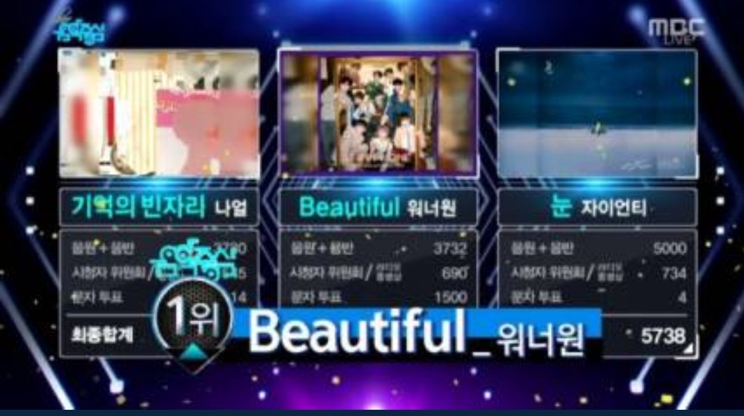 lovemysanshine's tweet photo. #Beautiful8thwin though promotion ended so long ago😭 kings https://t.co/C2LRsm3c8a