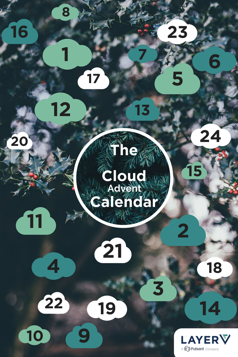 layervservices's tweet photo. Fact no. 16: Recovery times for SMB are four times faster for #business using #CloudComputing when compared to those not utilizing cloud services. #AdventCalendar https://t.co/W5LOEkBh29