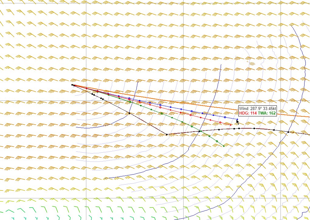 Zezo Org Vor Chart