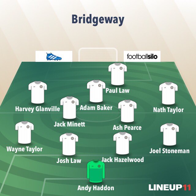Bridgeway_FC's tweet photo. Today’s goal scorers @PDLMOT x 3, @AshPearce8 @JoelStoneman @lukemanuel05 @andy_haddon1987 https://t.co/V83WIEFVJA
