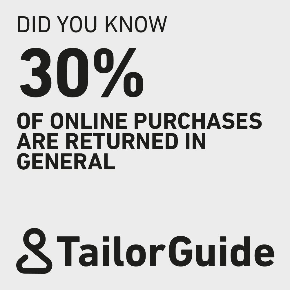 tailorguide's tweet photo. Less returns with TailorGuide! Your customer gets the right size at first go.
We would love to show you how TailorGuide works, visit our website and contact us for a free demo! https://t.co/D7o631Gj3x
#clothing #onlineshopping #retail

Stat source: https://t.co/W3O5FiXAb4 https://t.co/wLaYriTdPW