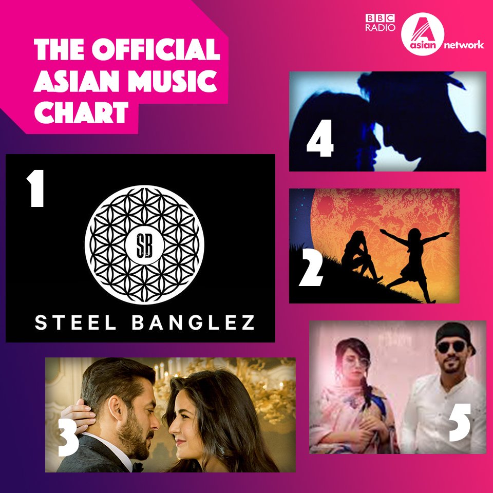 Bbc Asian Chart