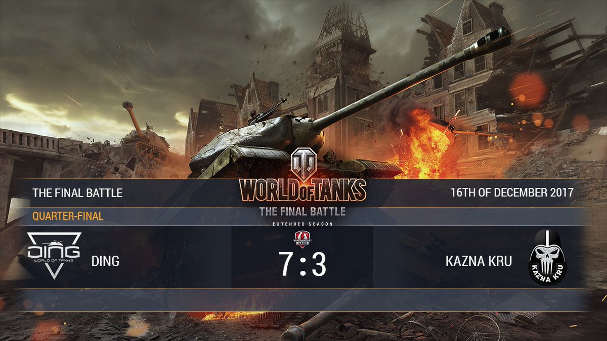 . <a href="/DiNG_WoT/">DiNG WoT</a> wins against Kazna Kru a fifth time in a  row in a major tournament! Incredible given the quality in Kazna's squad.