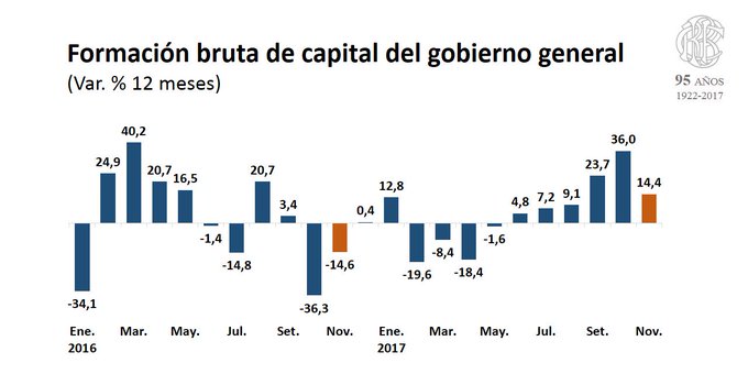 Ver imagen en Twitter
