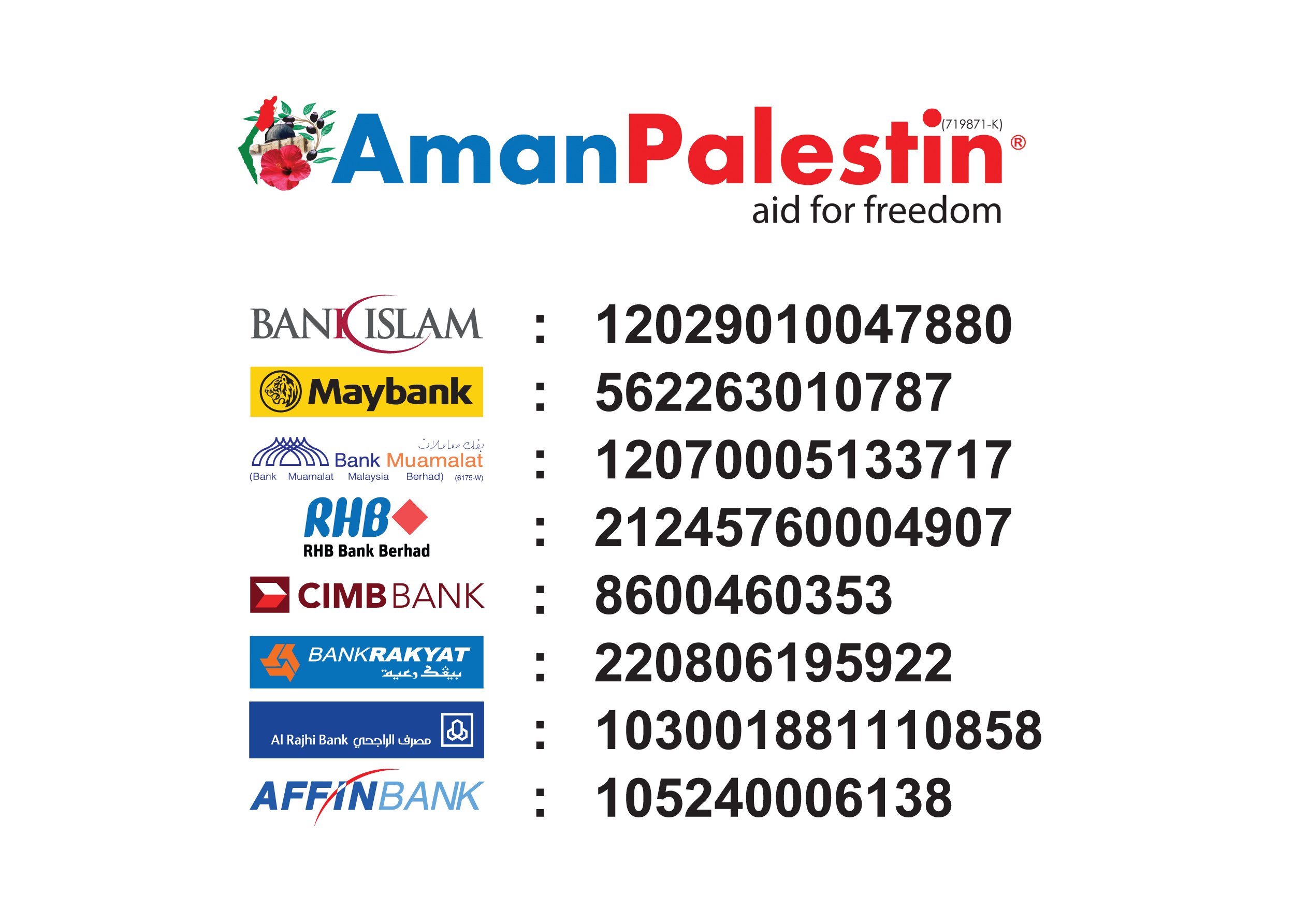 Aman palestin berhad