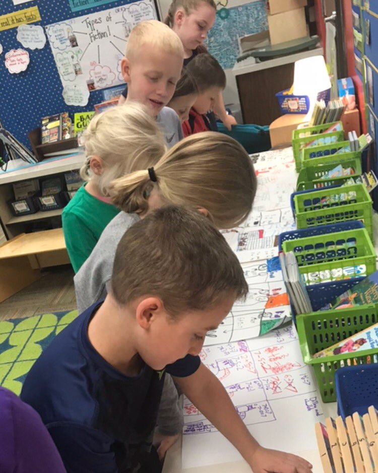 linnea_gallo's tweet photo. Collaboration is where it’s at! It’s worth spending time developing this skill. Together we can do so much more!@WoHillsHawkeyes #ItsWorthIt https://t.co/wPgDBeT59u