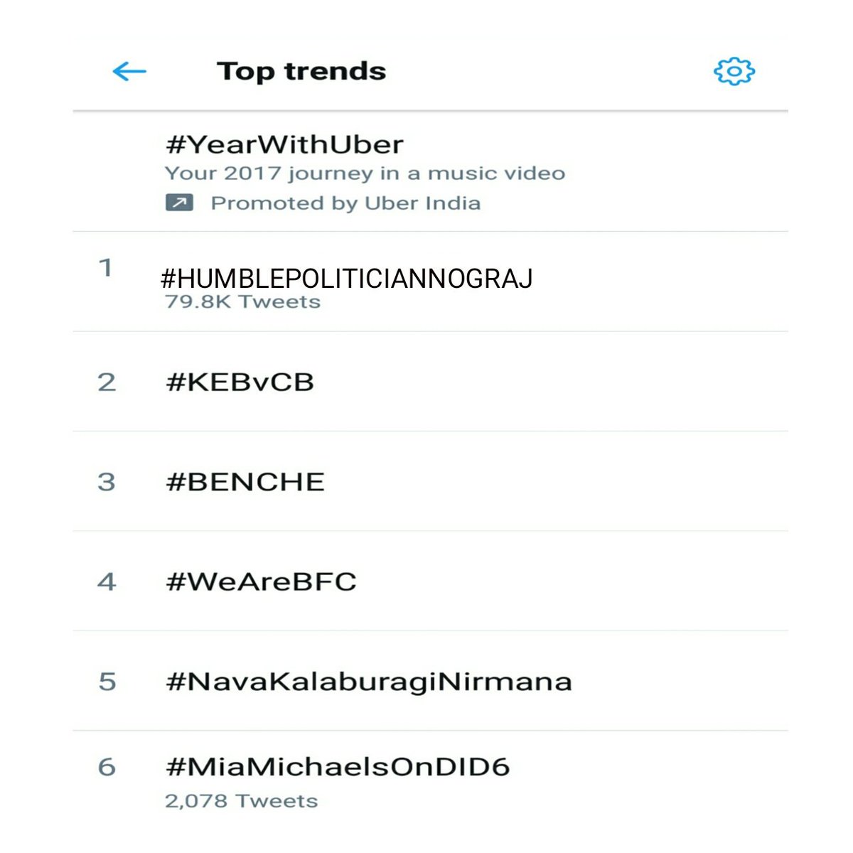 NammaDanishSait's tweet photo. Woooow woooow. 😱😱
Humble palitician Nograj trending on Twitter
#TrendingOnTop1 💪💪💪
#HPN #ProblemSong #HumblePoliticianNograj
Problem Song link:https://t.co/vBMlefijJe
Via @YouTube
@DanishSait @sumukhisuresh @sruthihariharan https://t.co/mzfp2U6nRl