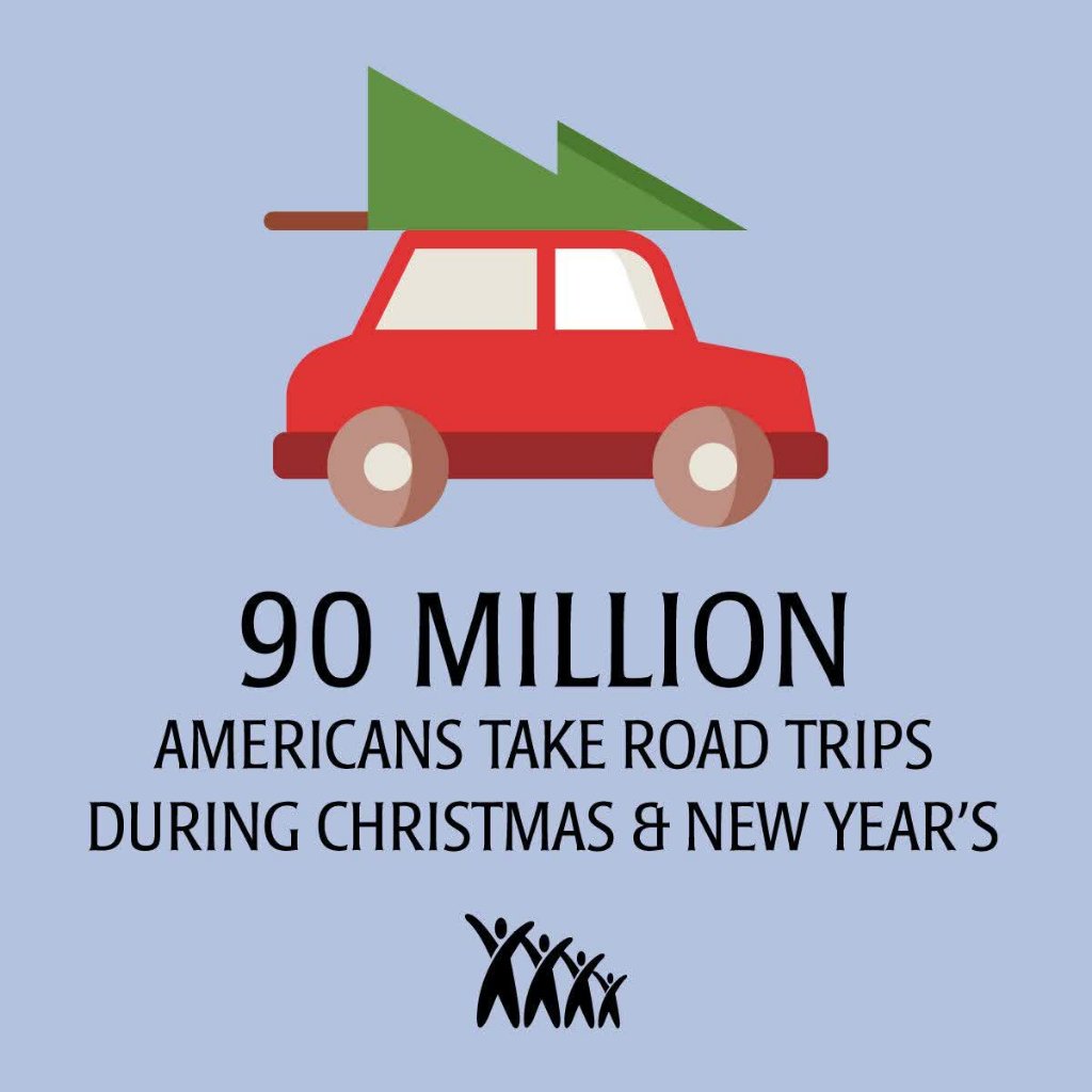 ffintervention's tweet photo. Not only are the holidays a popular time to travel, but unfortunately a dramatic increase in DUI offenses and alcohol-related highway deaths has also become an unwelcome tradition of the season. Help raise support by being an advocator on maintaining sobriety. #3DMonth https://t.co/yxtErfYL0O