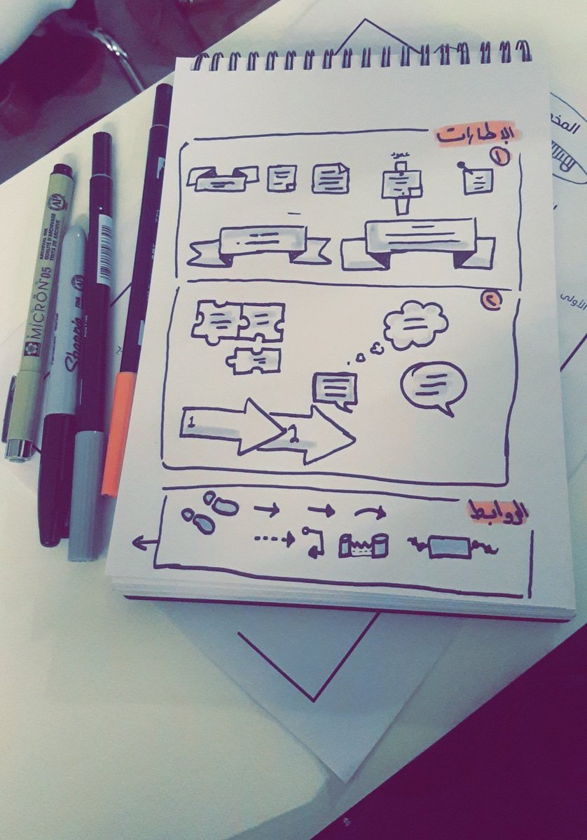 5lood_a's tweet photo. @_SketchNotes #ورشة_عمل_سكتش_نوتس https://t.co/UUjTleG1F0
