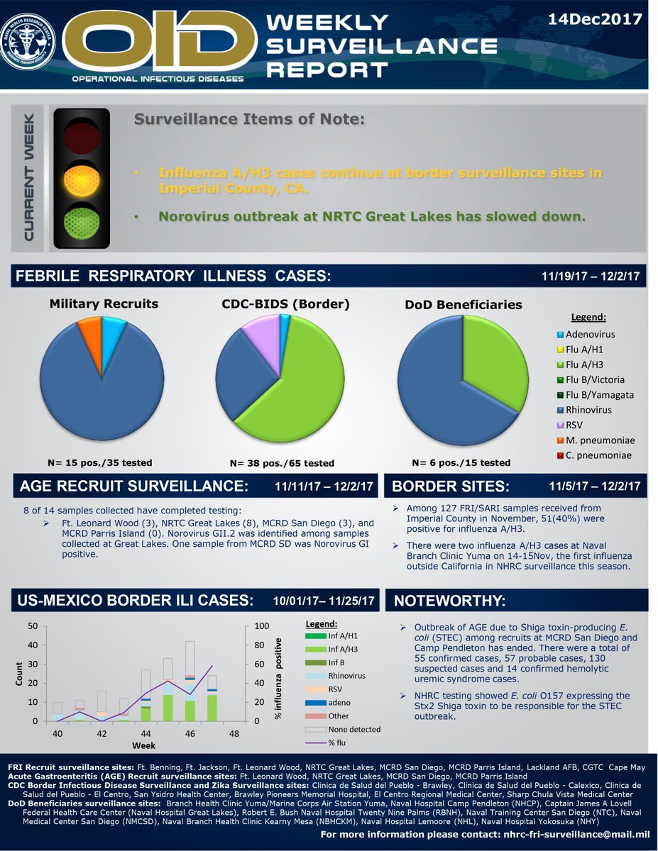 download intelligence of apes