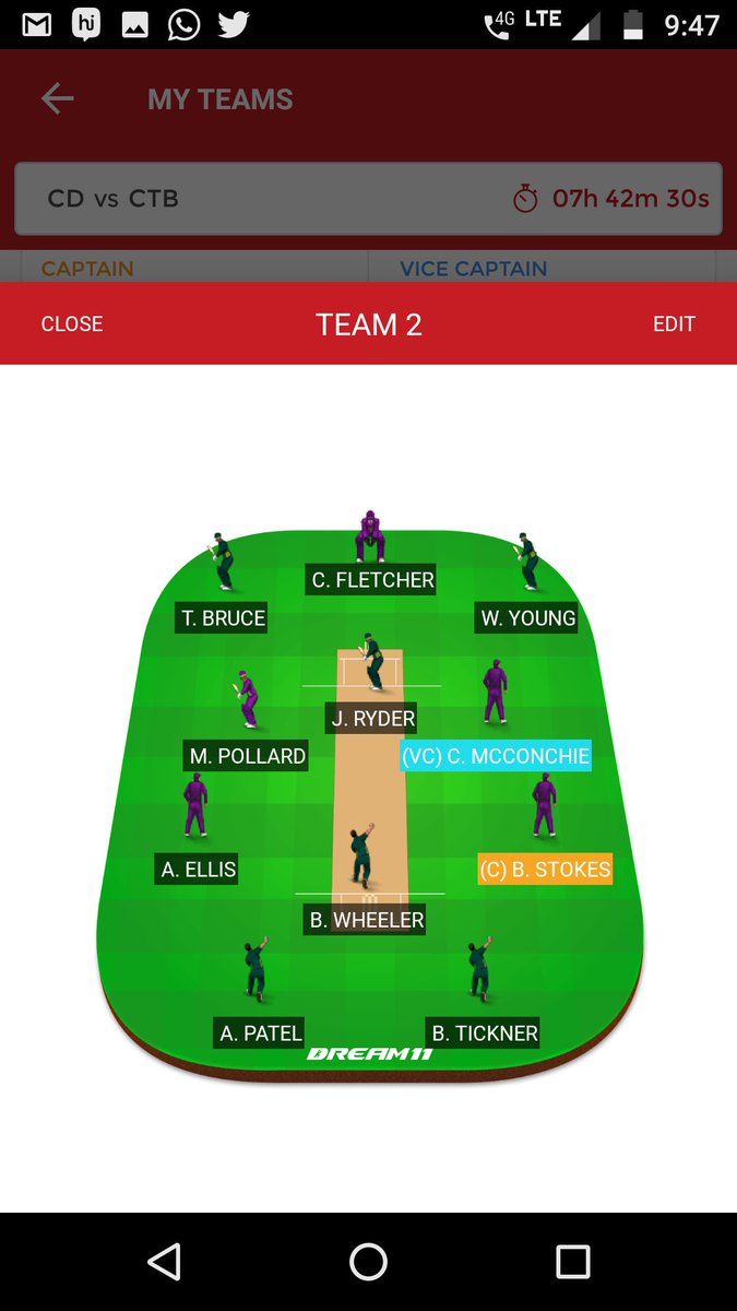 adireddyfantasy's tweet photo. #SuperSmash #SuperSmashNZ #supersmasht20 #Dream11 #Dream11_tips
#cdvsctb #ctbvscd
Final TEAMS for SL
There are lot of changes in playing 11 for both teams .so if u want I will update playing 11 for both teams if these Twitter crose 30 retweets
#RETWEEET #RETWEEET https://t.co/7SB8uV5ZE3