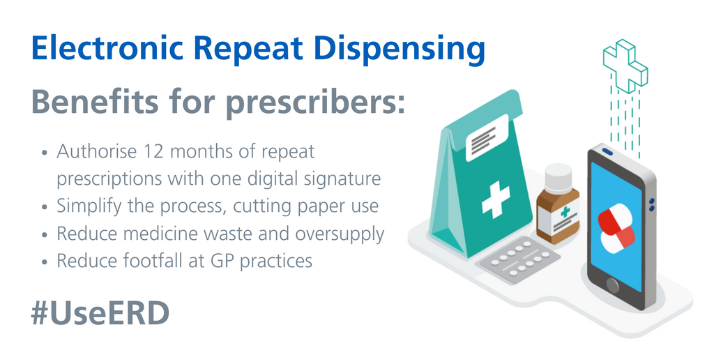 NHSDigital's tweet photo. On average, 80 minutes of #GP time is saved each day by signing repeat prescriptions electronically rather than paper prescriptions! See how much time and money your #GeneralPractice could save here: https://t.co/X6cqsSD64Q #UseERD https://t.co/B1JMtvfgC0