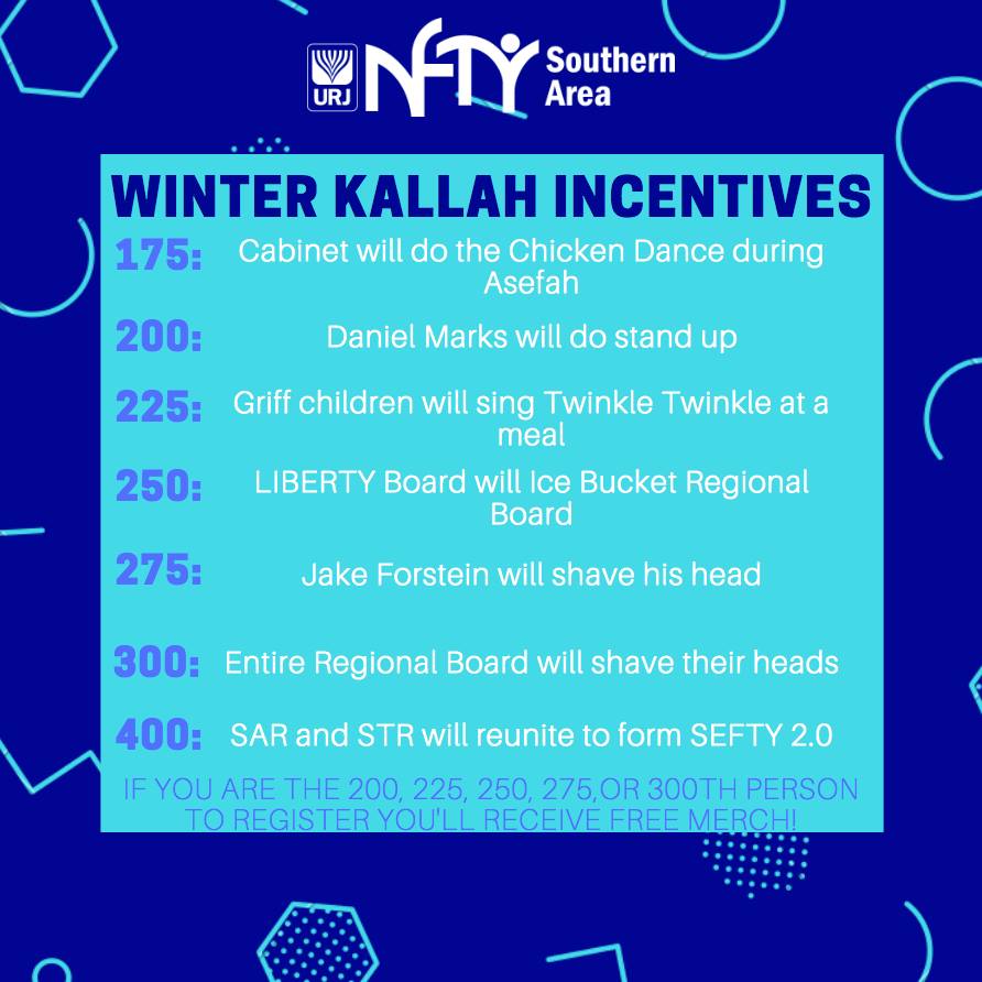 NFTY-SAR SAVP tweet media