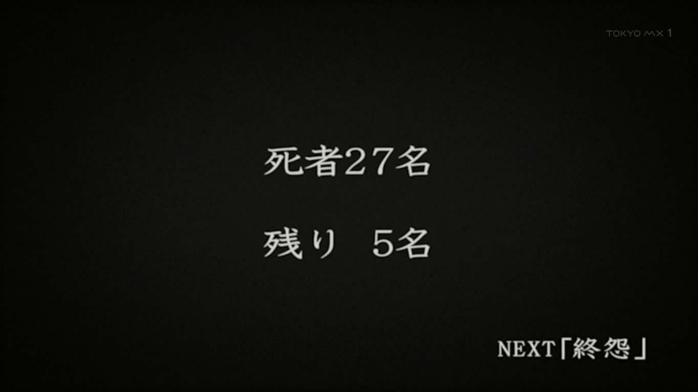 Aranime 王様ゲーム 11話 前侵 伸明は自分の価値を全く考えずに無駄死にを顧みないのは どうかと思う 一方で 奈津子は生への執着から他者への妨害をするけど それが当然な気がする ただ 見てて胸糞悪いけど 果たして 生き残るのは誰かな Aranime 王様ゲーム 11話 前侵 伸明は自分の価値を全く考えずに無駄死にを顧みないのは どうかと思う 一方で 奈津子は生への執着から他者への妨害をするけど それが当然な気がする ただ 見てて胸糞悪いけど 果たして 生き残るのは誰かな