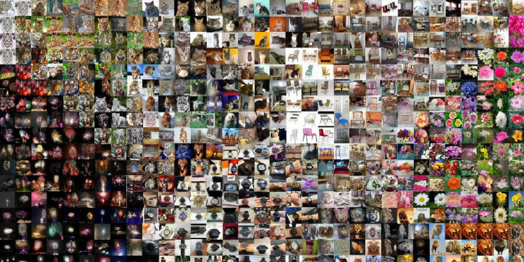 clarifai's tweet image. Make use of #CustomMetadata + enhance your search experience for your customers ow.ly/5Kz730hfYBK