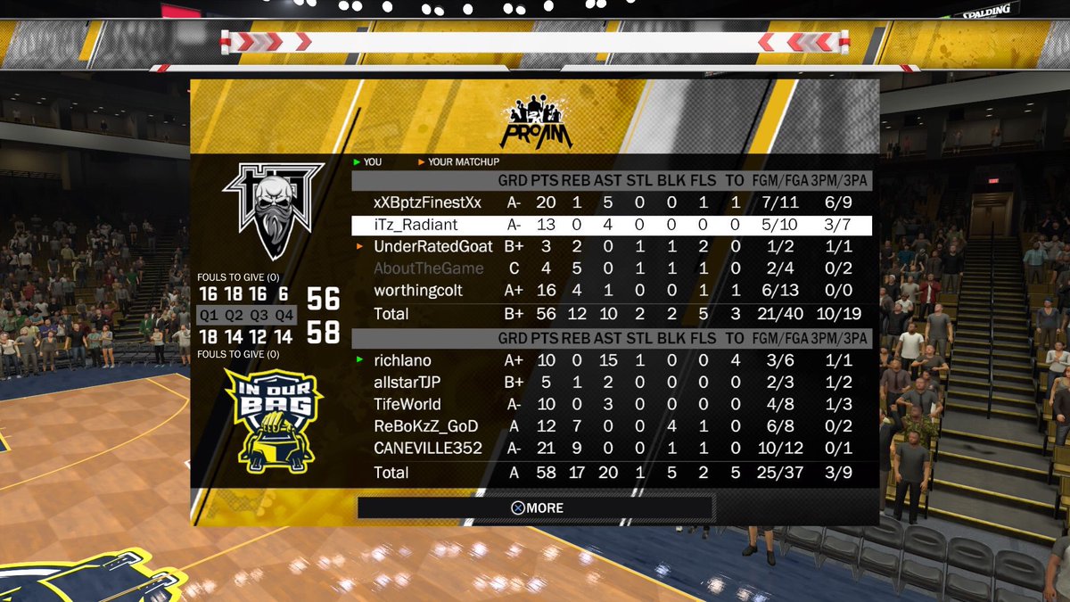 My Brothers Keeper🤝 tweet media