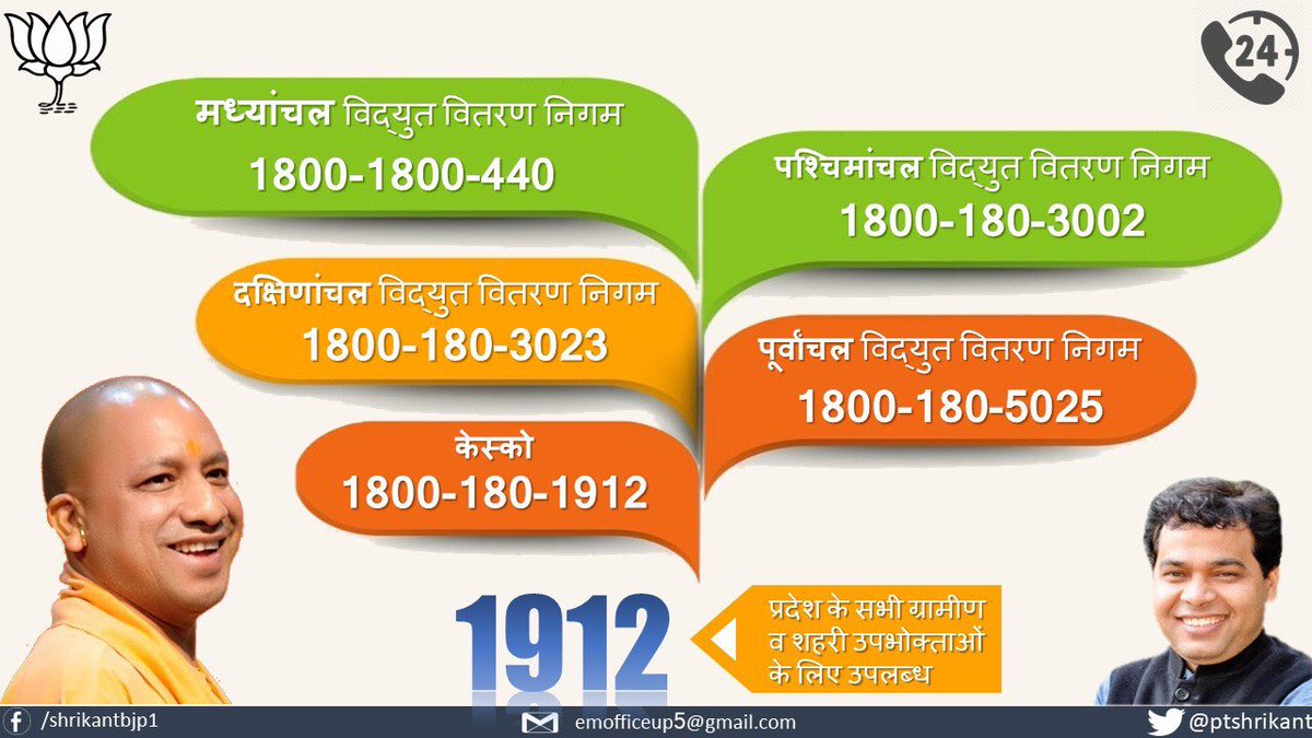 Executive Engineer Goverdhan tweet media