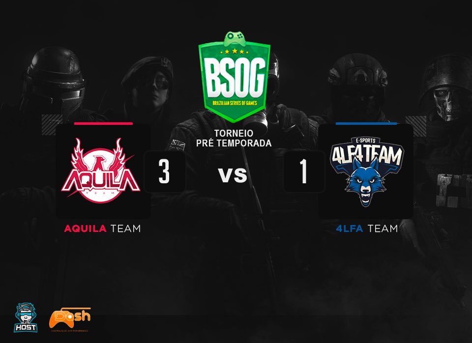 Aquila Team tweet media