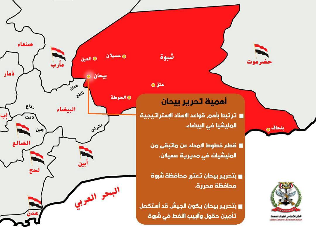 انفوجرفيك يوضح الأهمية الاستراتيجية لمديرية بيحان محافظة شبوة