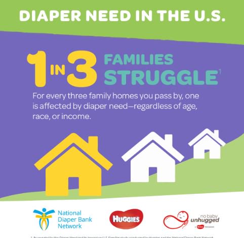 ValAroundTown's tweet photo. Can you imagine the stress of not being able to provide for your baby? The @49ers, @Huggies, @diapernetwork want your help! Bring a pack of unopened diapers to the Dec. 17 game to donate! #HuddleUpDiMe #ad https://t.co/f9OCKZ02FH