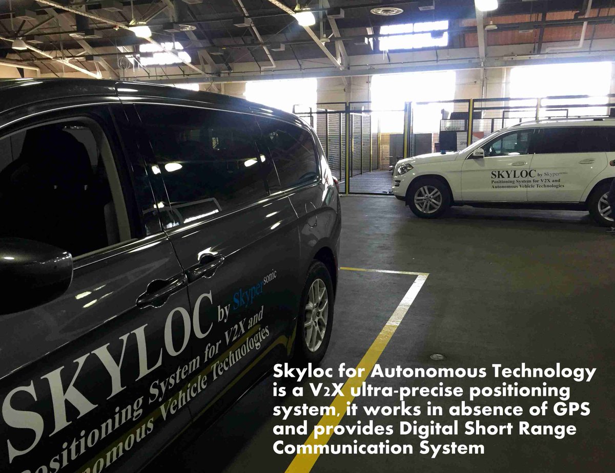Skyloc for  Autonomous Indoor Parking!!!!!!