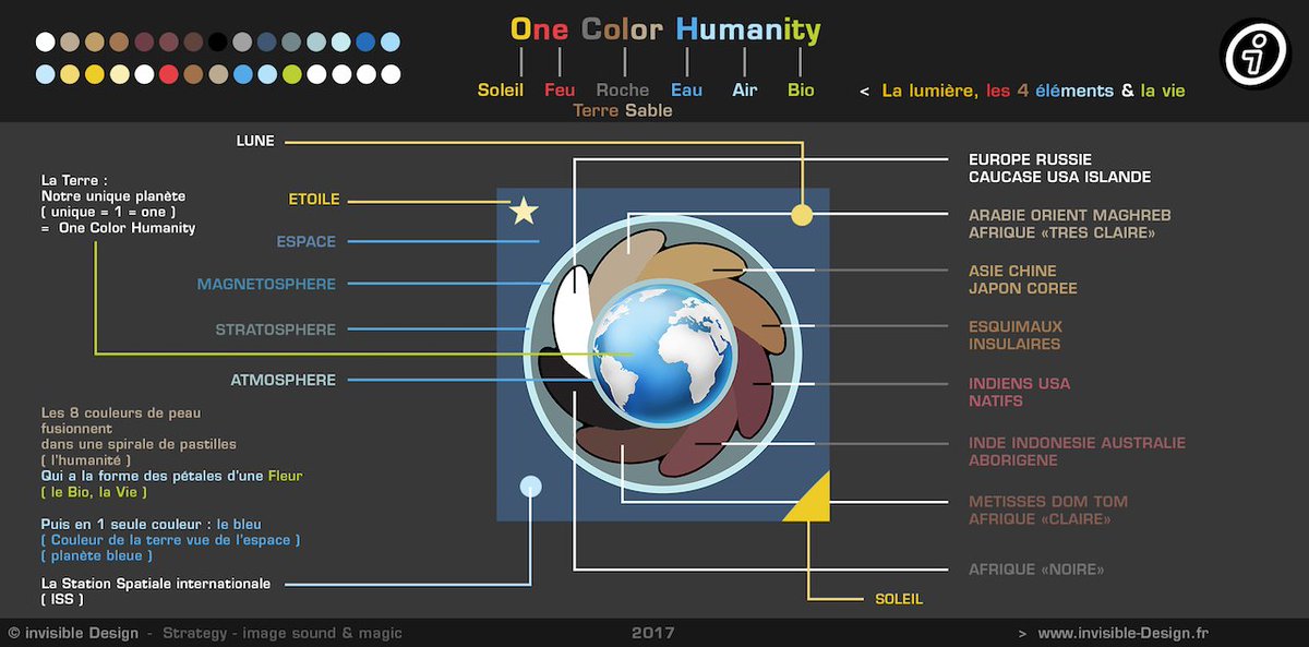 1ColorHumanity's tweet photo. ☥
Charte de
One Color Humanity
#OneColorHumanity
☥ https://t.co/mUPlW44cr3