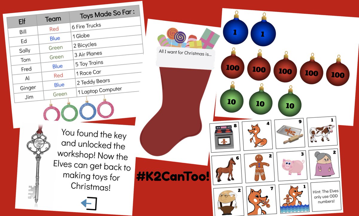 SusanStewartEDU's tweet photo. Primarily Google Blog: #K2CanToo! A Holiday #BreakoutEDU for Little Learners with hybrid options for #GoogleClassroom integration! #2ndchat #GSuiteEDU https://t.co/MqO0zJ6vhH https://t.co/lLPZYdFT3J