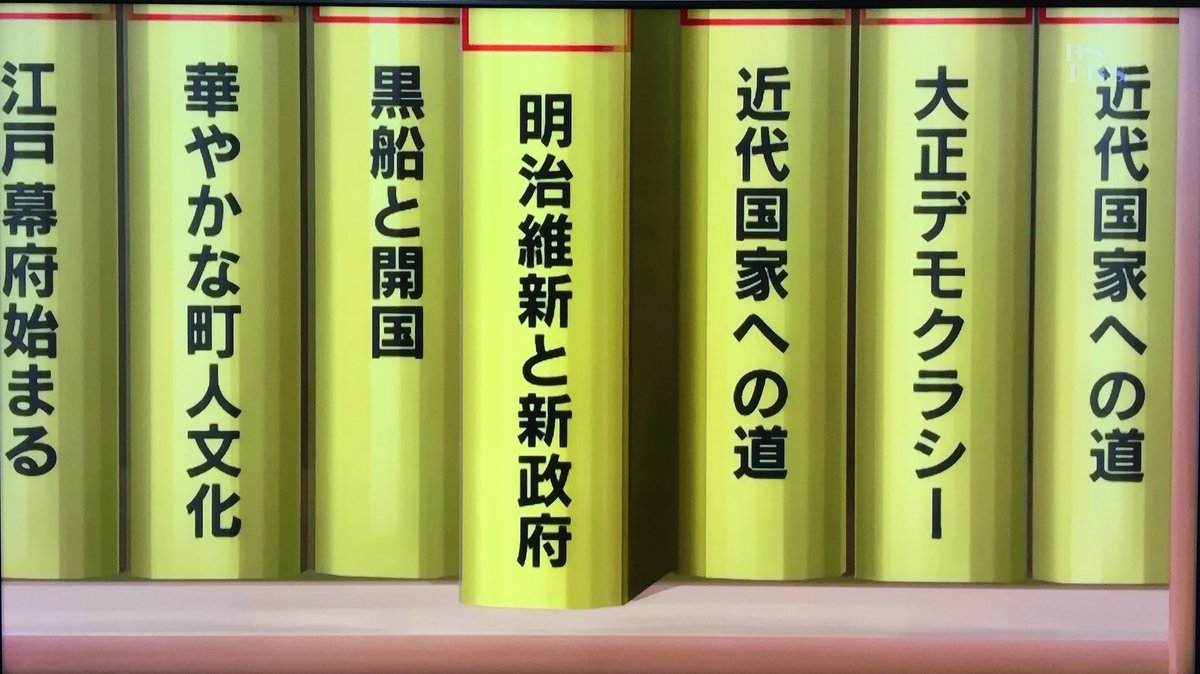 漫画日本の歴史