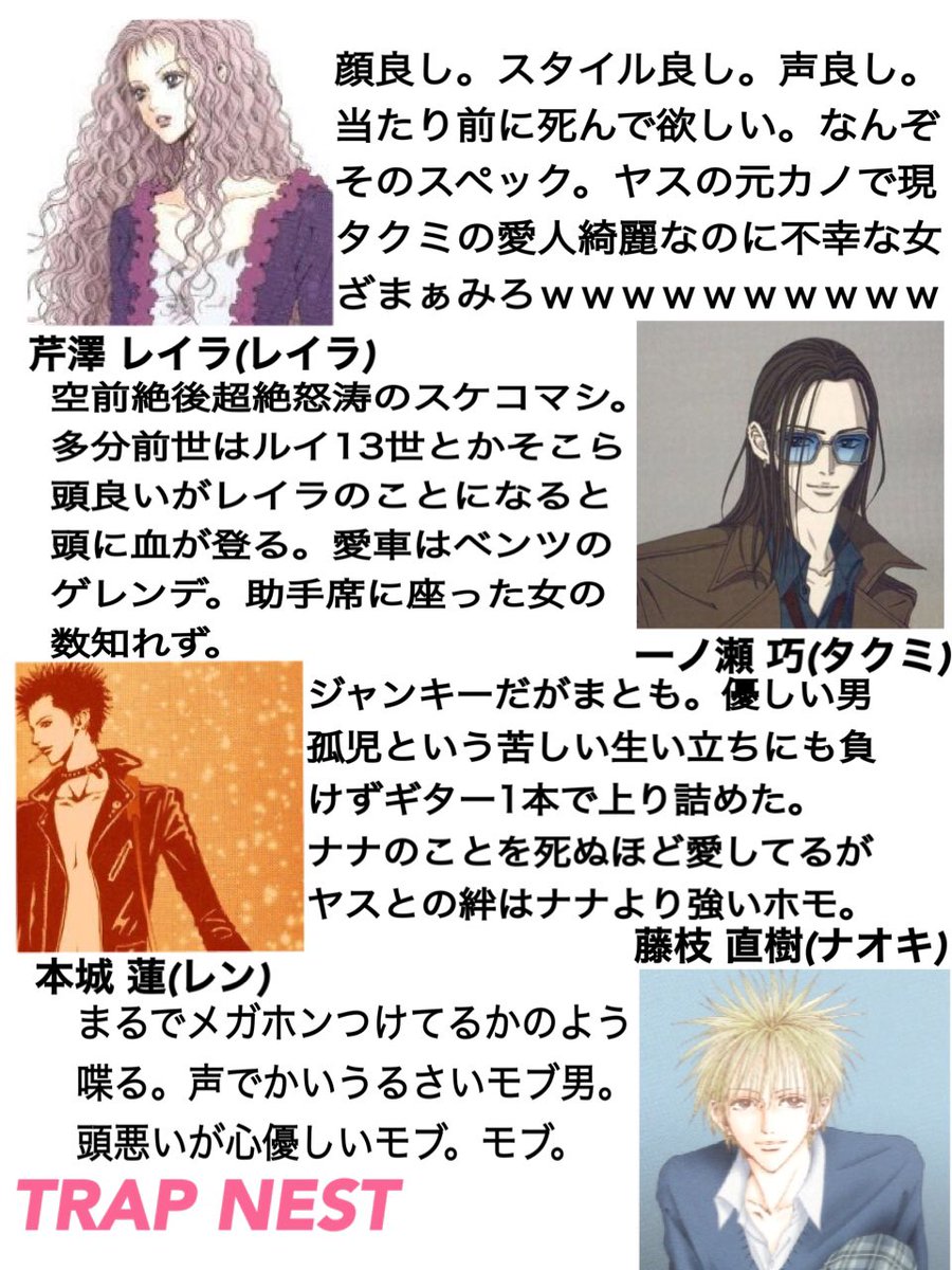 Nanaの登場人物 List Of Nana Characters Japaneseclass Jp