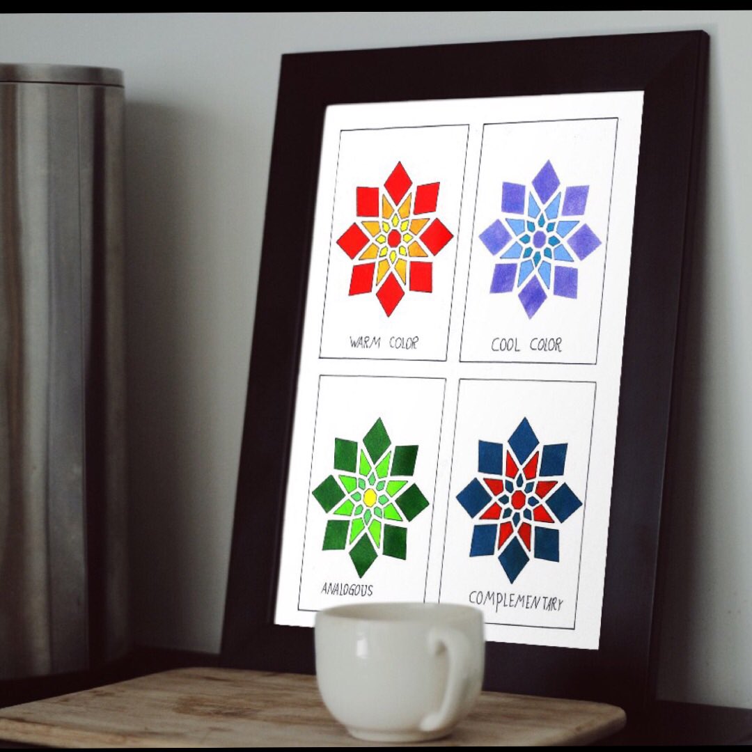 arwaalzedjali's tweet photo. #culture
#islamicart
#colours
#cool_color
#warm_colors
اسم اللوحة(culture)
تعني الثقافات تشابه الاشكال بالوحه ولاكن اختلاف الالوان وذلك يدل ان البشر كلنا اشكالنا مثل بعض ولاكن تختلف بيننا هنا الاديان واللغات وطريقة اسلوب الحياة https://t.co/FHJe796tVh