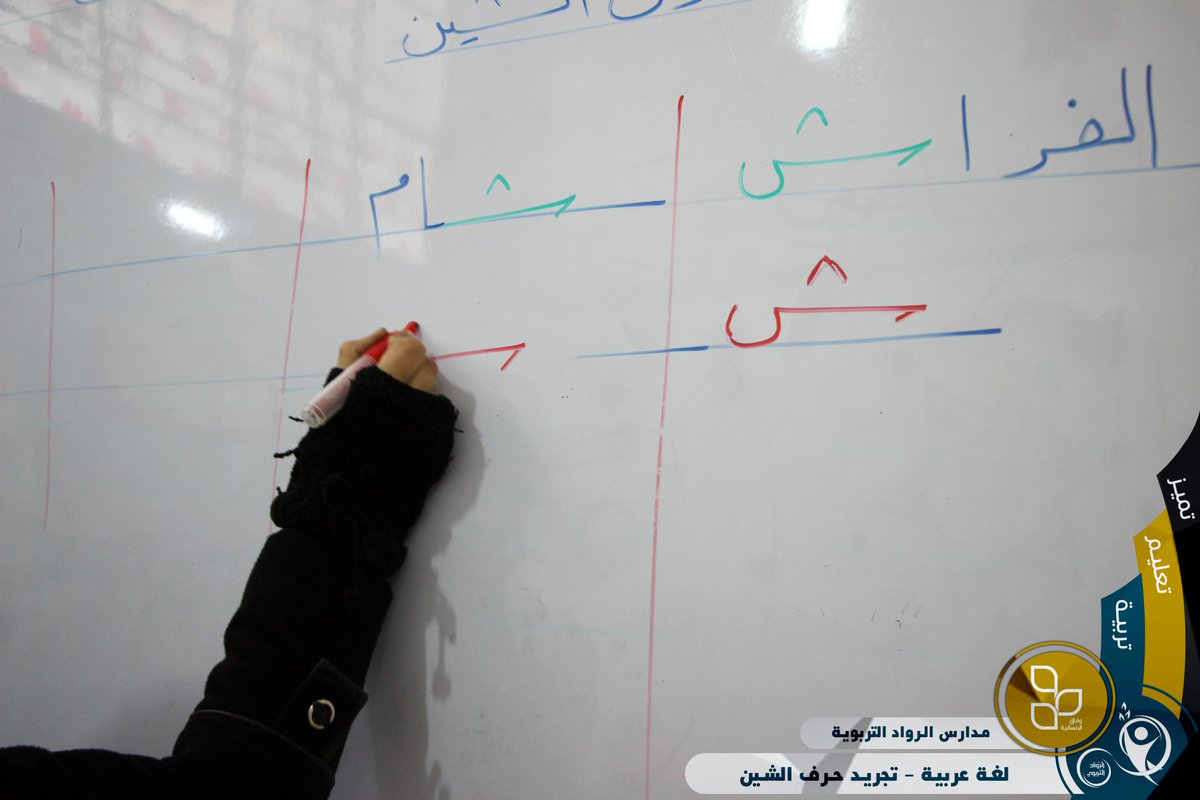 rwad_school's tweet photo. #مدارس_الرواد_التربوية
 #لغة_عربية
 #تجريد_حرف_الشين
 تجريد حرف الشين والتعرف على أشكاله

#جيل_مبدع_لبناء_سوريا_الغد
  https://t.co/NZoJInewNN
 .....................................
⭐️ الشريك الرسمي #مؤسسة_وفاق_الإنسانية https://t.co/fudhRepH8f