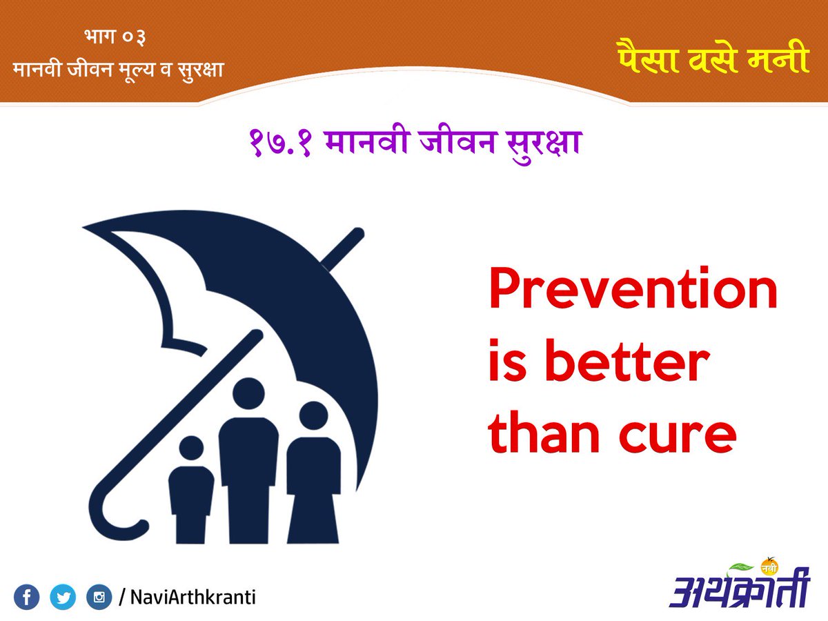 NaviArthkranti's tweet photo. #पैसा वसे मनी…
भाग ३ - मानवी #जीवन मूल्य व सुरक्षा
-----------------
१७.१ मानवी जीवन सुरक्षा - https://t.co/eyPdJQGMjx
#money #गुंतवणूक #Investment #Life #आयुष्य #HumanLifeValue https://t.co/lvEuLMe9s0