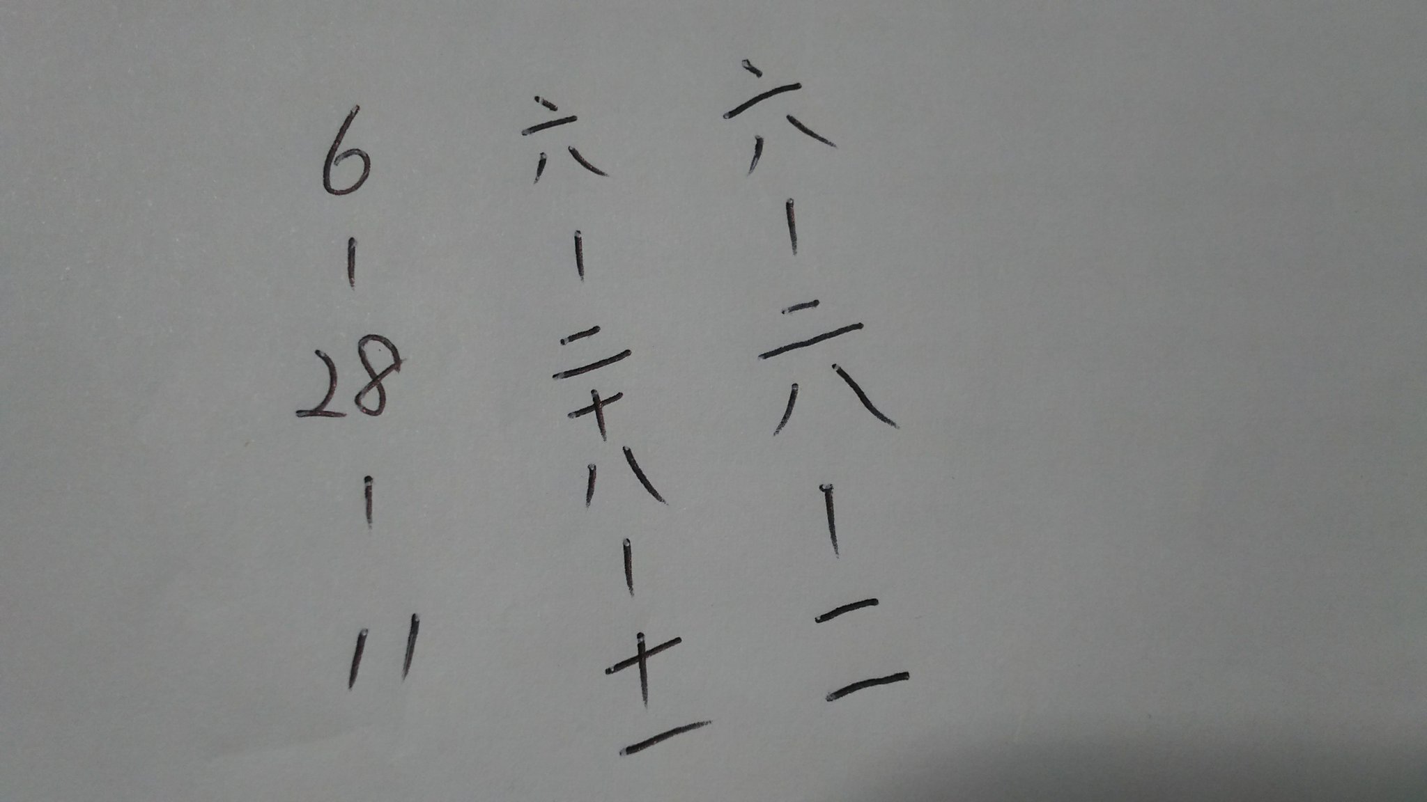 Uzivatel Kazumichi Kawakita Na Twitteru 唐突ですが 年賀状の住所書くときに漢数字を使う場合注意が必要です 6 28 11という住所の場合 書き方によっては6 6 2に見えてしまいます このような事例が様々な組み合わせで発生します