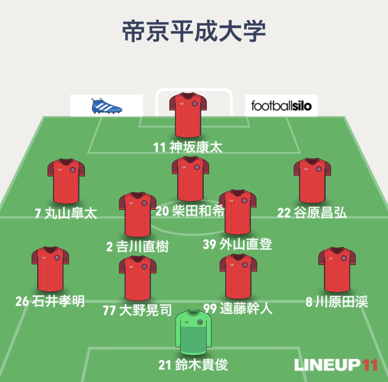Ten31 U N 31 Striker Twitter