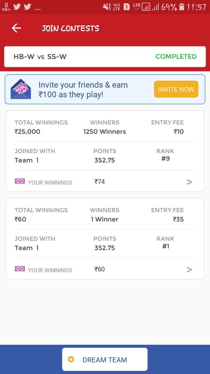EarningGuru10's tweet photo. Today performance ..
******** #HBWvsSSW ********
#Dream11 #Dream11Team #Dream11expert #Dream11Tips #dream11 #FantasyCricket #Cricket #MYTEAM11 #Playerzpot #halaplayย #CSAnews #RamSlamT20 #ISL2017ย #BPL2017 #ViratKohli #Ashes https://t.co/AMCPMFBkx6