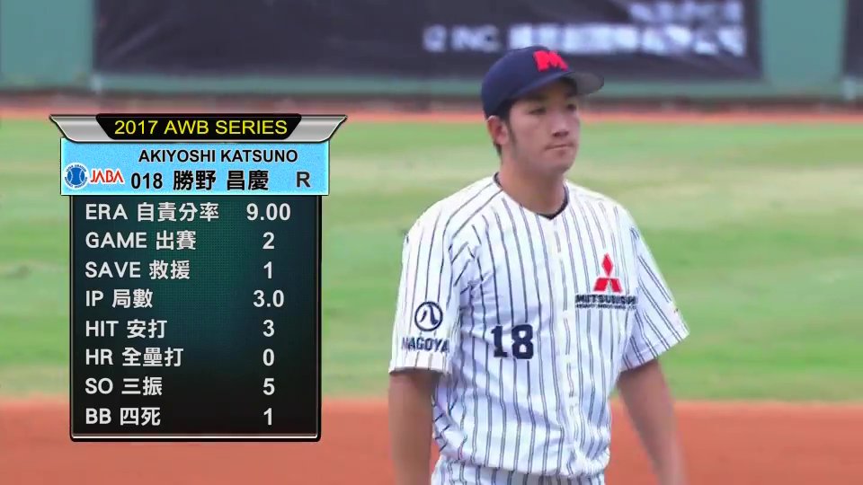Kbo 社会人野球ユニフォーム図鑑 Twitter