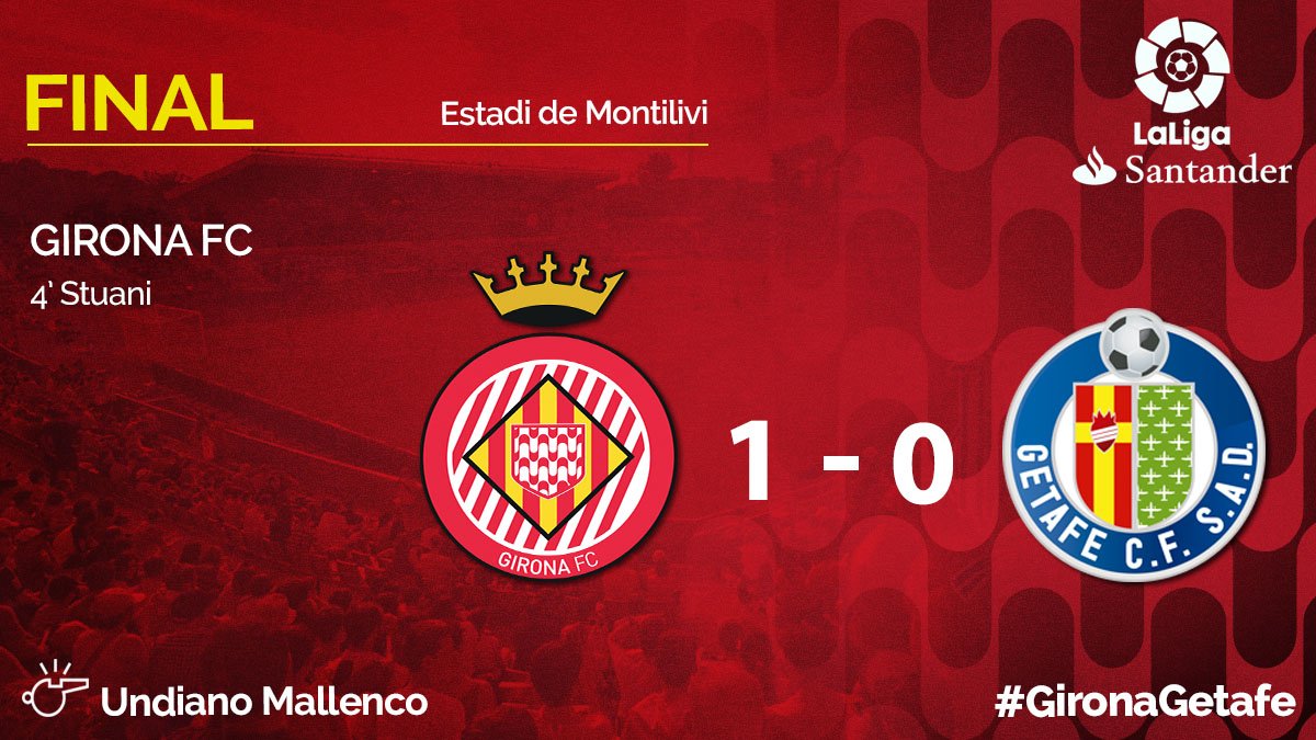 GironaFC's tweet photo. FINAL | 1-0 | Tanquem un any inoblidable a Montilivi amb una victòria! Enormes equip i afició! Ens col·loquem, provisionalment, en places europees! 👏👏🙌🔴⚪️

#GironaGetafe #HISTÒR1A https://t.co/MzwFZ6yuiS