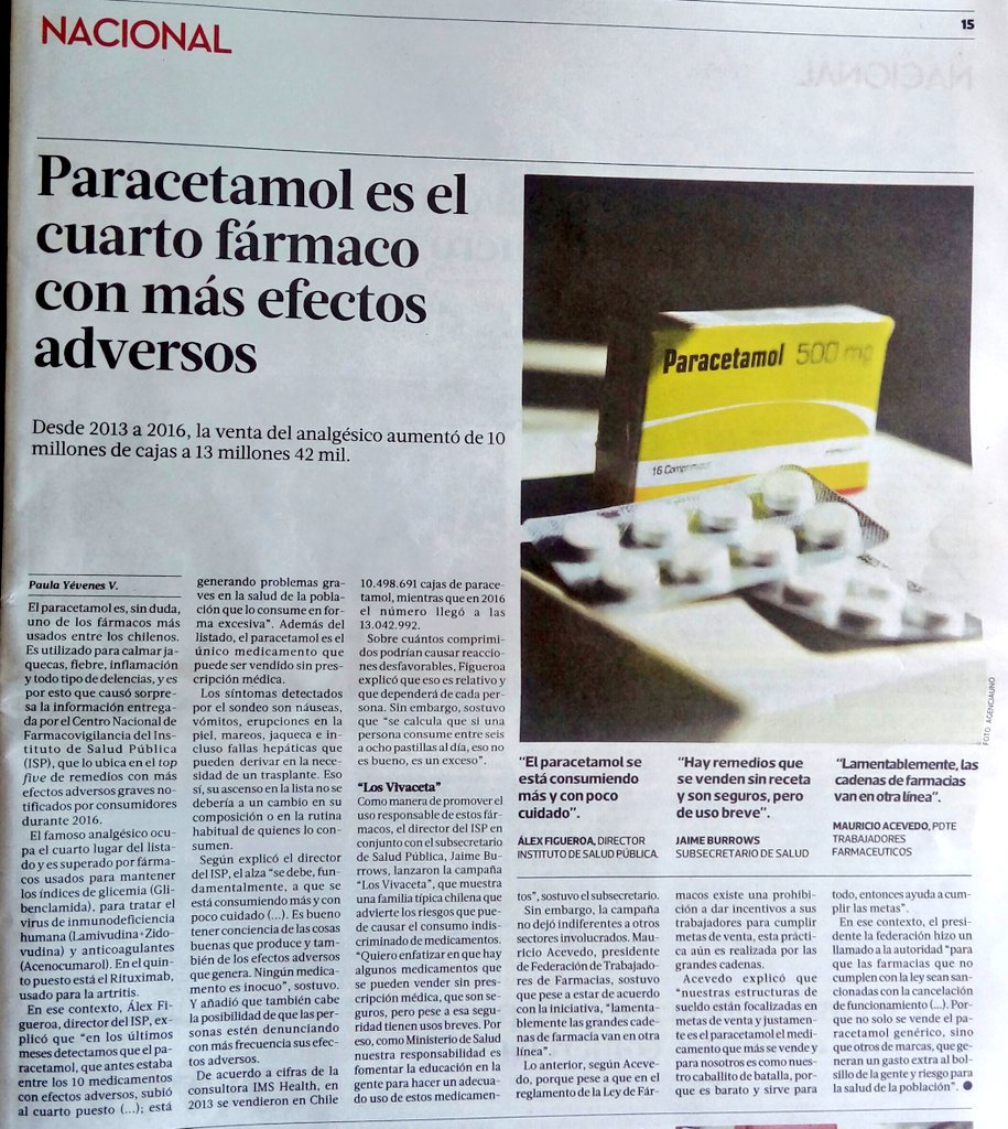 mgsRun's tweet image. Nota de La Tercera sobre muy preocupante aumento del uso de Paracetamol por la población general, considerando sus numerosos efectos negativos. En el caso del running, se suma a otros fármacos cuyo uso frecuente es peligroso como ibuprofeno y los antiinflamatorios analgésicos.