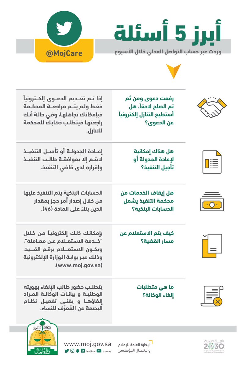 وزاره العدل حجز موعد طلاق بالمحكمه