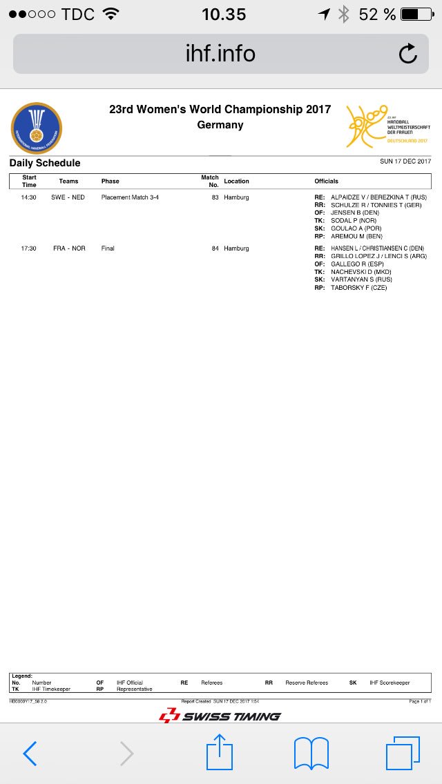 Mega sejt. Kæmpe tillykke til Karina og Line #hndbld #vmtv2