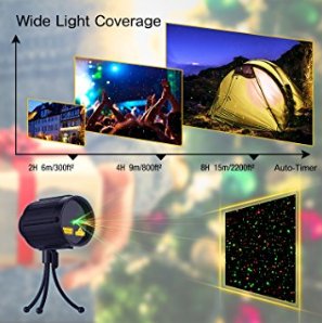 Viralaxe's tweet photo. Christmas Lights Projector,Laser Lights Star Night Shower with RF Remote Controller Waterproof LED 
https://t.co/iKEhvWzeS0 https://t.co/umxenoUxEP