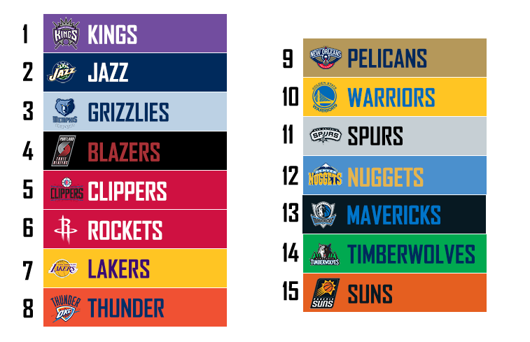 TTFL NBA FR tweet media