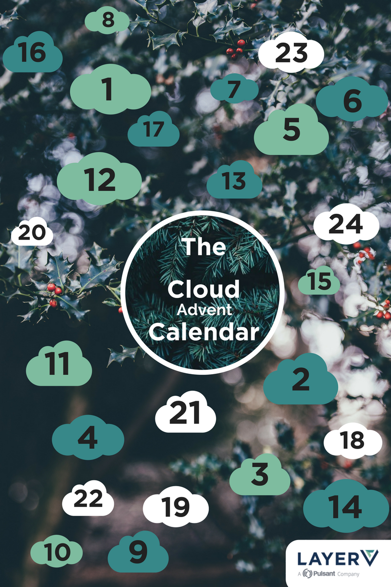 layervservices's tweet photo. Fact no. 17: LayerV which has been rapidly growing ever since its beginning, at an average rate of 350% per year since 2013. #AdventCalendar https://t.co/DpaiI43Mtj