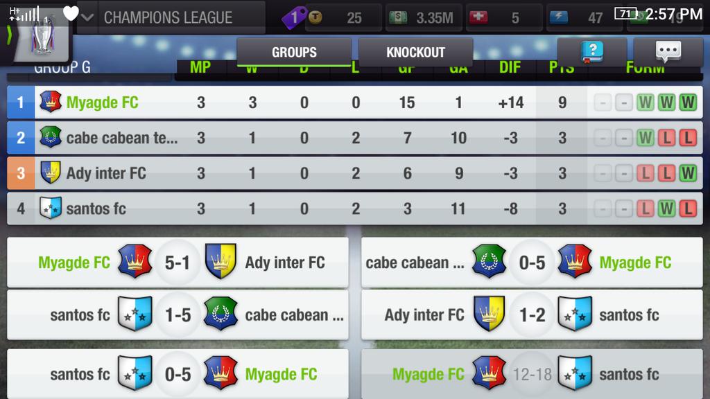 MyagdeFc's tweet photo. Champion league amazing start 
Per game 5 goal ⚽⚽👏👏
#Myagdefc 
#TopEleven https://t.co/WAoYlUXuZX