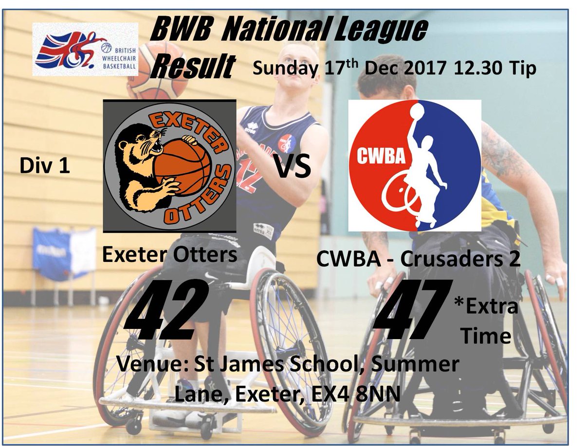 CWBA (@thecwba) on Twitter photo CWBA 2 take the win in extra time at Exeter!
2 points down with 7 seconds to play.......
<a href="/BritWheelBBall/">British Wheelchair Basketball</a> <a href="/BBCCovWarks/">BBC Cov Warks</a> <a href="/covtelegraph/">Coventry Live</a> <a href="/CovUpdates/">Coventry Updates</a> CWBA 2 take the win in extra time at Exeter!
2 points down with 7 seconds to play.......
<a href="/BritWheelBBall/">British Wheelchair Basketball</a> <a href="/BBCCovWarks/">BBC Cov Warks</a> <a href="/covtelegraph/">Coventry Live</a> <a href="/CovUpdates/">Coventry Updates</a>