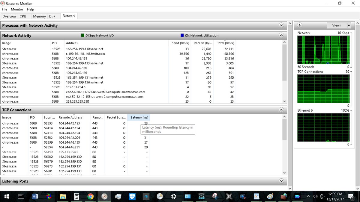 KnowLords's tweet image. Twitter now gathers information off our PCs, is this a new thing that they started?I suppose be careful what you upload. I found if your firewall blocks this IP you can not post or upload a photo from your PC or a device that blocks the IP. WHY twitter....WHY! @Twitter
